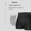 Men’s Magnetic Therapy Boxers for Prostate Health and Comfort