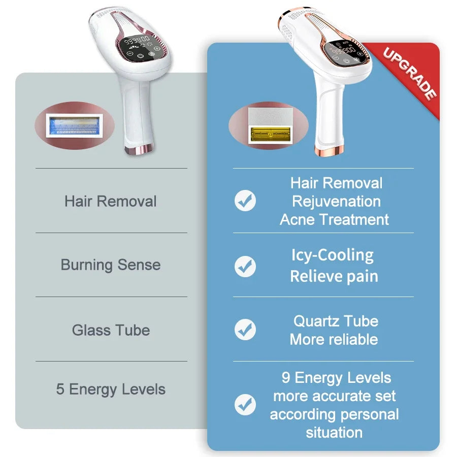 IPL Hair Removal Wireless Laser 3-in-1 Painless Cooling Technology for Smooth Skin